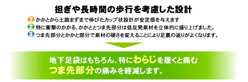 担ぎや長時間の歩行を考慮した設計